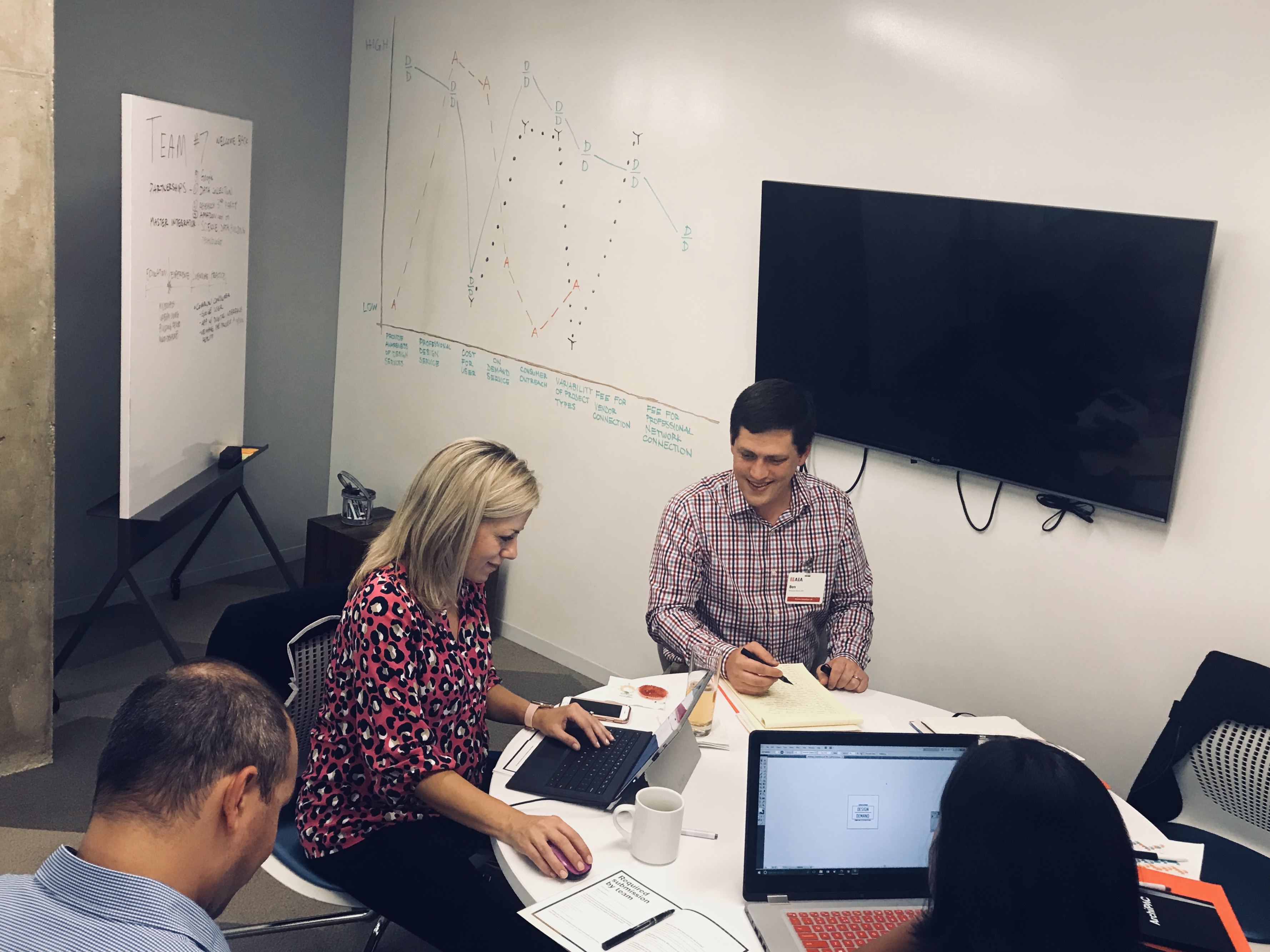 Team “Design on Demand”