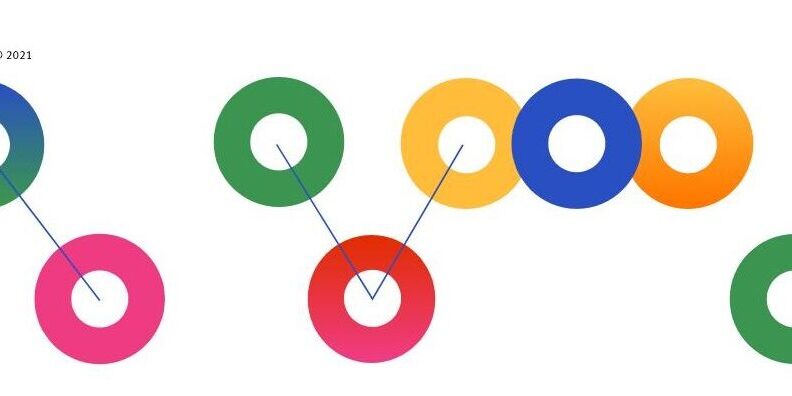 wp_the_future_of_work_looking_foward Page 007