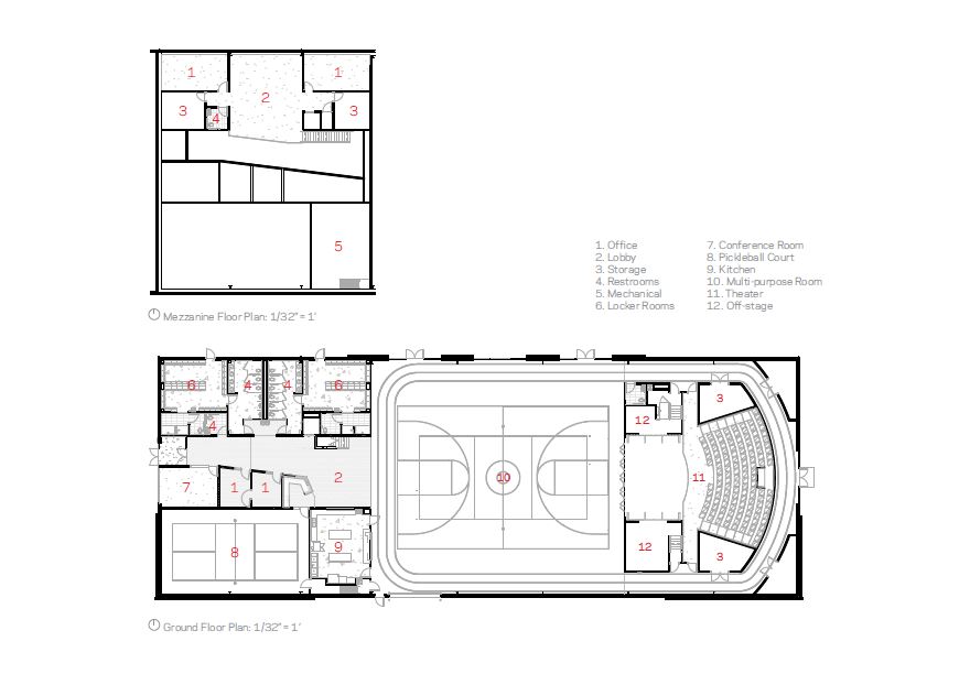 BrittonPlans Blueprint South Dakota
