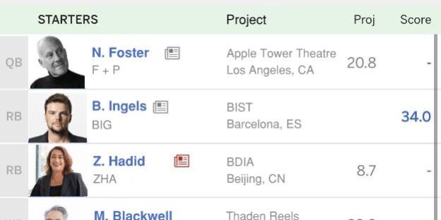 Fantasy Football Cover